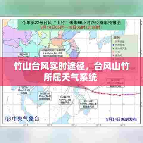 竹山台风实时途径，台风山竹所属天气系统 