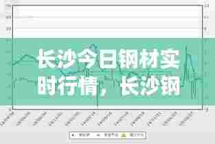 长沙今日钢材实时行情,长沙钢材市场行情
