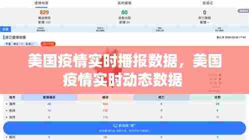美国疫情实时播报数据，美国疫情实时动态数据 