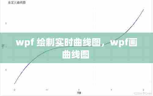 wpf 绘制实时曲线图,wpf画曲线图