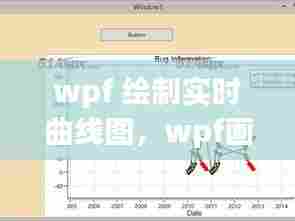 wpf 绘制实时曲线图，wpf画曲线图 