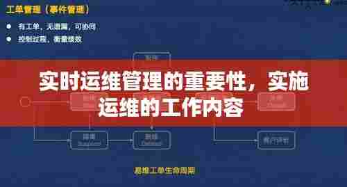 实时运维管理的重要性,实施运维的工作内容