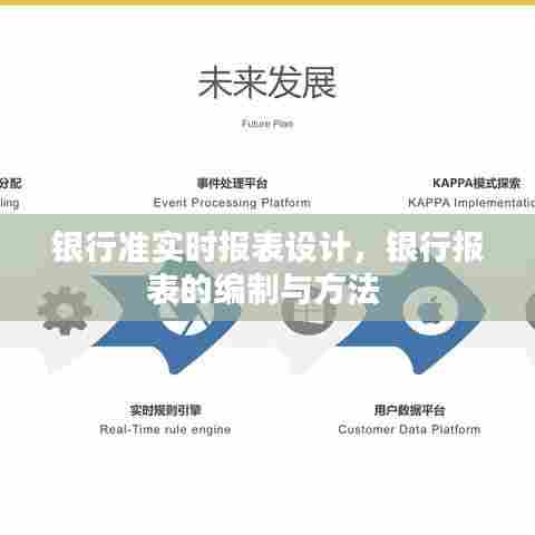 银行准实时报表设计,银行报表的编制与方法