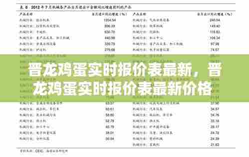 晋龙鸡蛋实时报价表最新,晋龙鸡蛋实时报价表最新价格