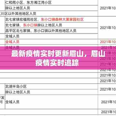 最新疫情实时更新眉山,眉山疫情实时追踪