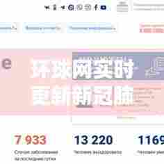 环球网实时更新新冠肺炎,环球网疫情通报