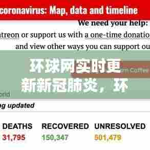 环球网实时更新新冠肺炎,环球网疫情通报