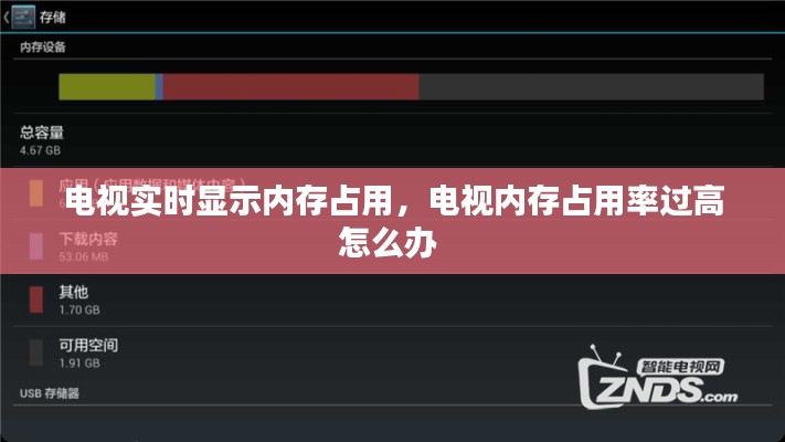 电视实时显示内存占用，电视内存占用率过高怎么办 