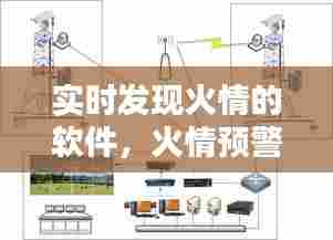 实时发现火情的软件,火情预警综合视频监控平台
