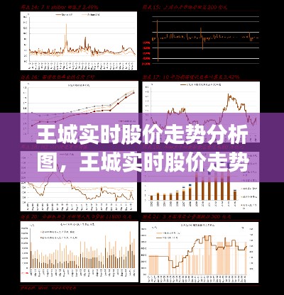 王城实时股价走势分析图,王城实时股价走势分析图