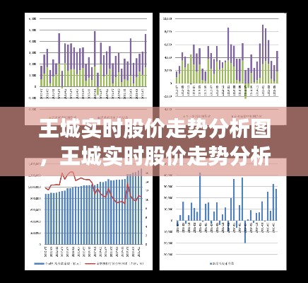 王城实时股价走势分析图,王城实时股价走势分析图