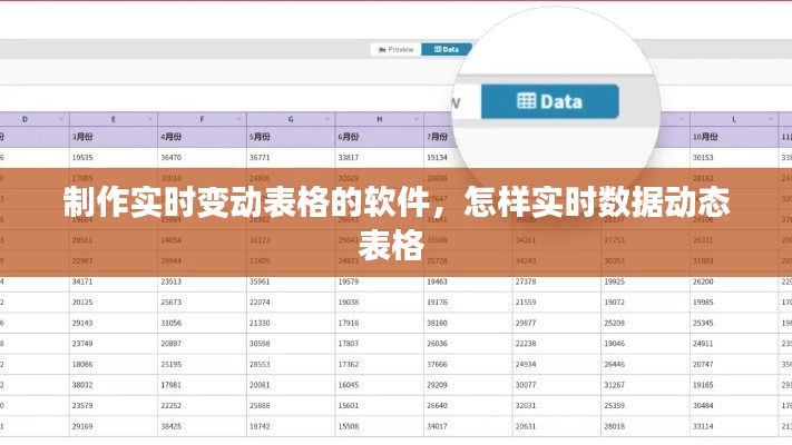 制作实时变动表格的软件，怎样实时数据动态表格 