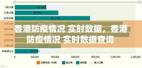 香港防疫情况 实时数据，香港防疫情况 实时数据查询 