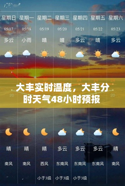 大丰实时温度,大丰分时天气48小时预报