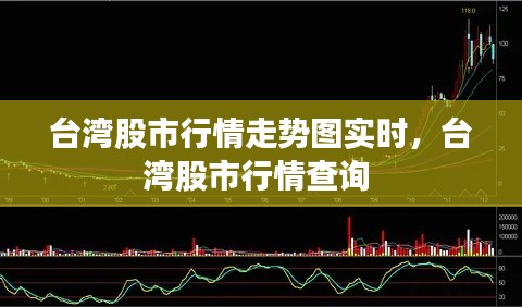 台湾股市行情走势图实时,台湾股市行情查询