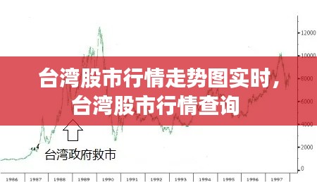 台湾股市行情走势图实时,台湾股市行情查询