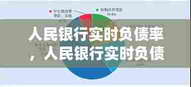 人民银行实时负债率,人民银行实时负债率是多少