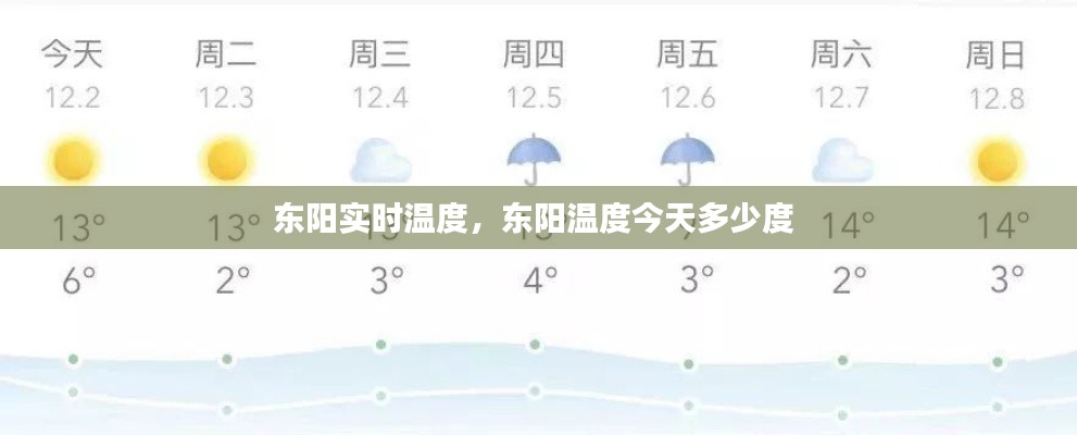 东阳实时温度,东阳温度今天多少度