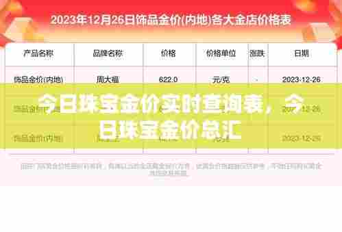 今日珠宝金价实时查询表,今日珠宝金价总汇