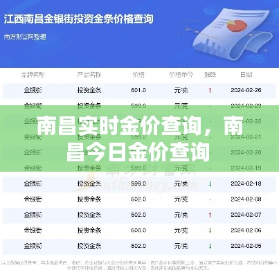 南昌实时金价查询，南昌今日金价查询 