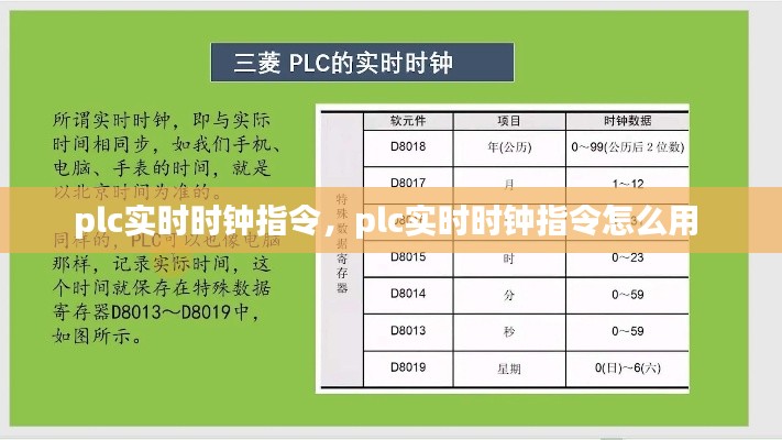 plc实时时钟指令,plc实时时钟指令怎么用