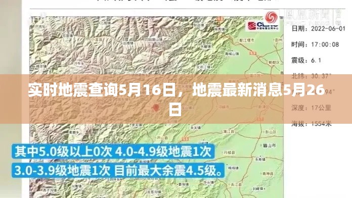 实时地震查询5月16日,地震最新消息5月26日