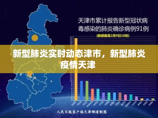 新型肺炎实时动态津市,新型肺炎疫情天津