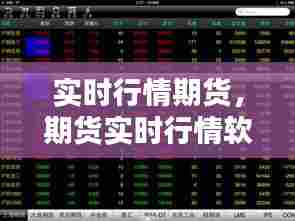实时行情期货,期货实时行情软件下载
