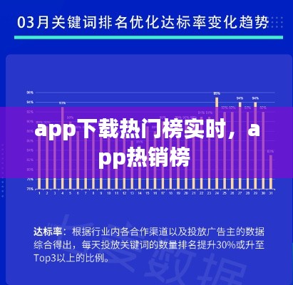 app下载热门榜实时，app热销榜 