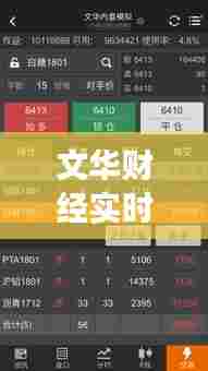 文华财经实时喊单群,文华财经最强指标