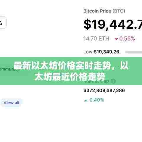 最新以太坊价格实时走势,以太坊最近价格走势