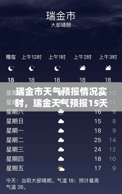 瑞金市天气预报情况实时，瑞金天气预报15天查询结果 