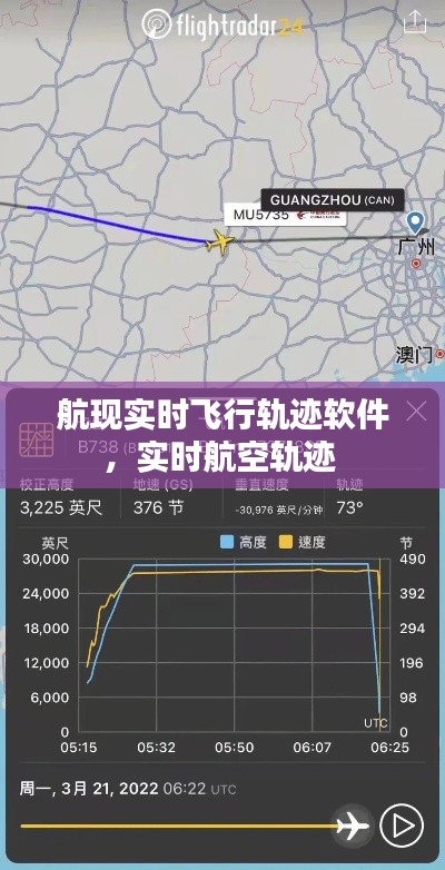 航现实时飞行轨迹软件，实时航空轨迹 