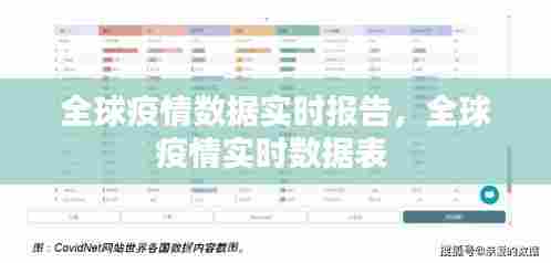 全球疫情数据实时报告,全球疫情实时数据表