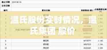 温氏股份实时情况，温氏集团 股价 