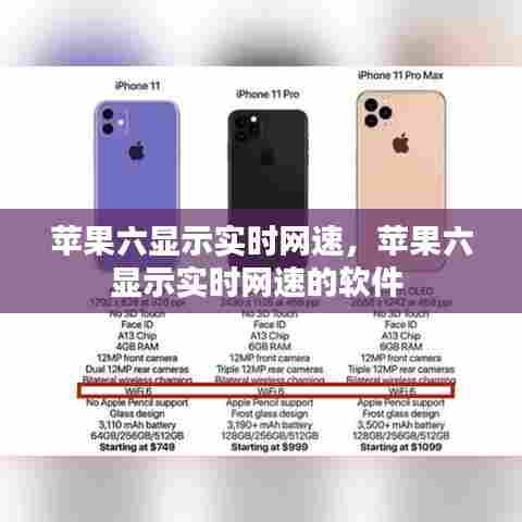苹果六显示实时网速,苹果六显示实时网速的软件