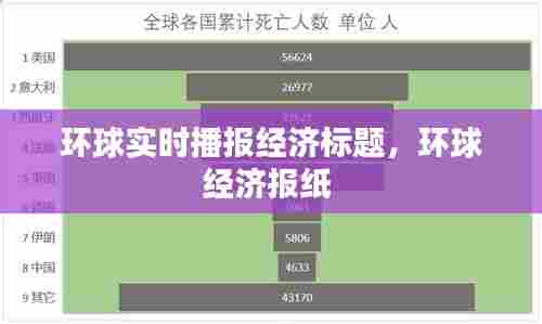 环球实时播报经济标题,环球经济报纸