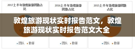 敦煌旅游现状实时报告范文，敦煌旅游现状实时报告范文大全 