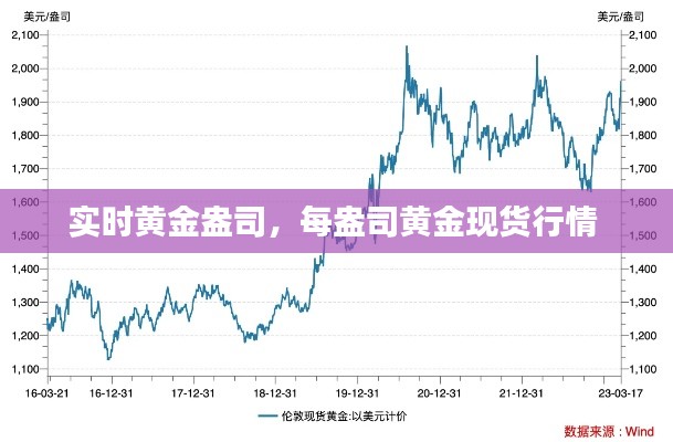 实时黄金盎司,每盎司黄金现货行情