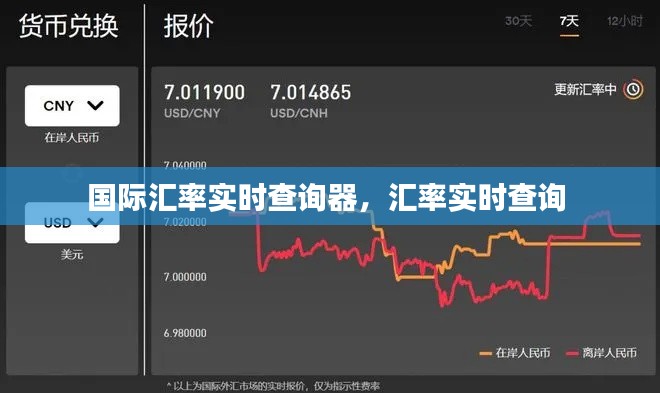 国际汇率实时查询器，汇率实时查询 
