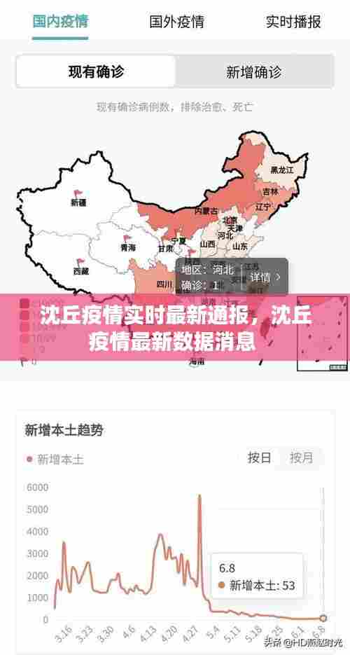 沈丘疫情实时最新通报，沈丘疫情最新数据消息 