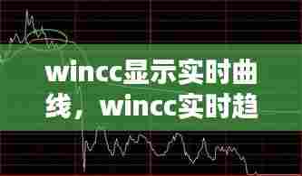 wincc显示实时曲线,wincc实时趋势曲线图怎么做