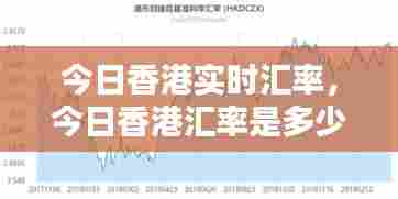 今日香港实时汇率,今日香港汇率是多少人民币汇率