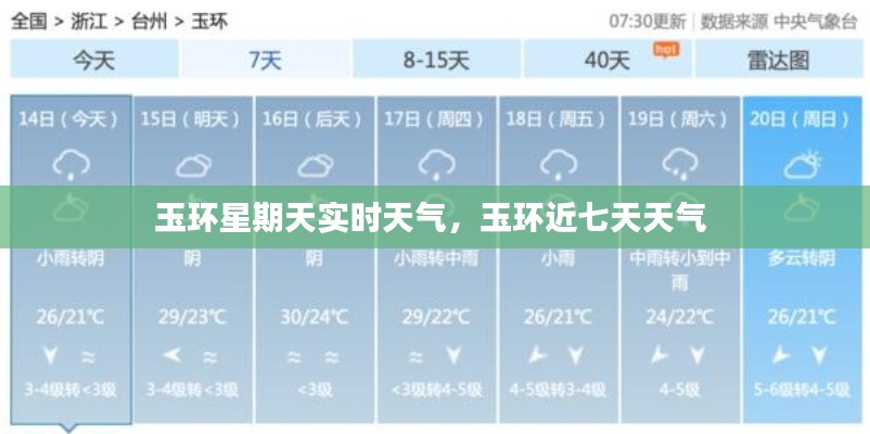 贵耳贱目 第7页