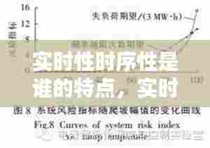 实时性时序性是谁的特点，实时性和及时性 