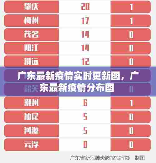 广东最新疫情实时更新图，广东最新疫情分布图 