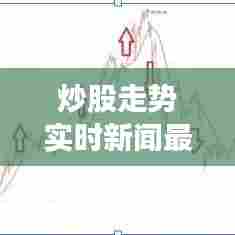 炒股走势实时新闻最新,炒股走势实时新闻最新报道
