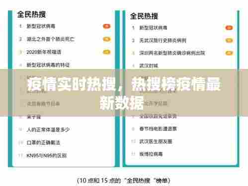 疫情实时热搜，热搜榜疫情最新数据 