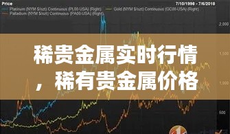 稀贵金属实时行情，稀有贵金属价格实时行情 