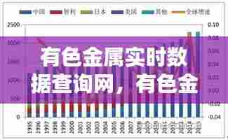 有色金属实时数据查询网，有色金属资讯网 